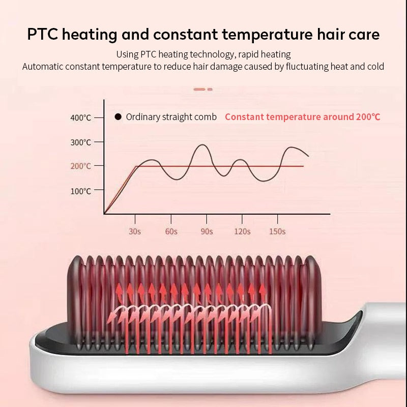 Haarkam die het haar steil maakt 2 in 1